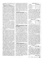 giornale/LO10012159/1935/unico/00000223