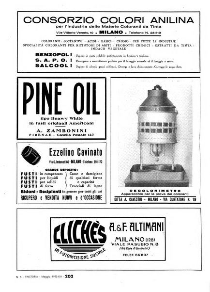 Tinctoria i progressi delle industrie tintorie e tessili