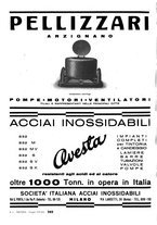 giornale/LO10012159/1935/unico/00000274