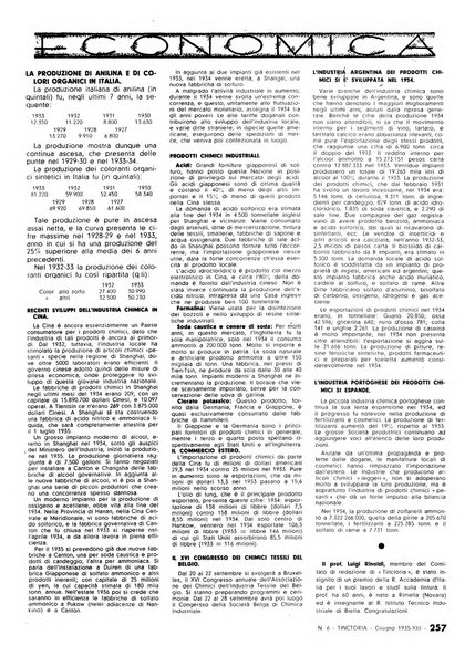 Tinctoria i progressi delle industrie tintorie e tessili