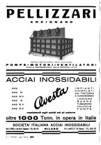 giornale/LO10012159/1935/unico/00000322