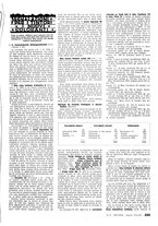 giornale/LO10012159/1935/unico/00000375