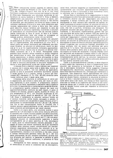 Tinctoria i progressi delle industrie tintorie e tessili