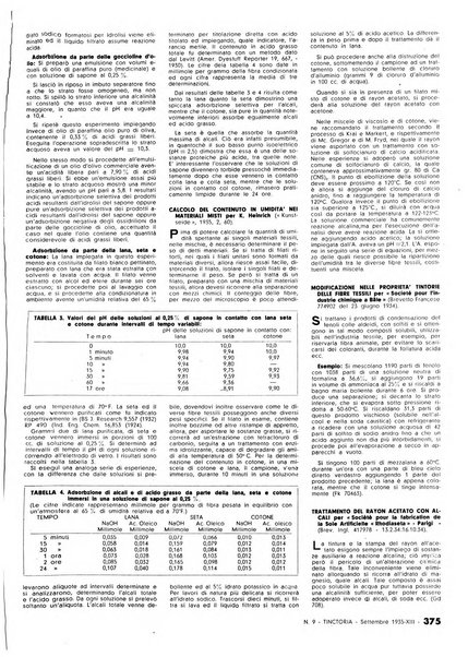 Tinctoria i progressi delle industrie tintorie e tessili