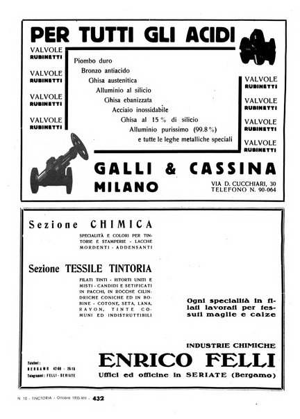 Tinctoria i progressi delle industrie tintorie e tessili