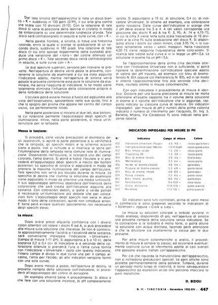 Tinctoria i progressi delle industrie tintorie e tessili