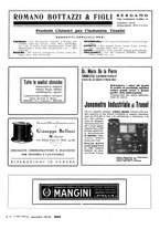 giornale/LO10012159/1935/unico/00000516