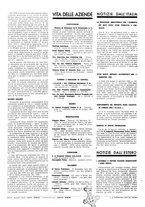 giornale/LO10012159/1935/unico/00000528