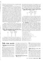 giornale/LO10012159/1935/unico/00000551