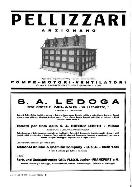 Tinctoria i progressi delle industrie tintorie e tessili