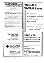 giornale/LO10012159/1936/unico/00000022