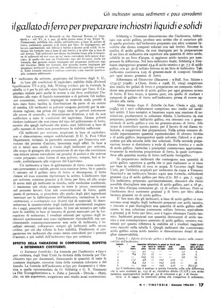 Tinctoria i progressi delle industrie tintorie e tessili