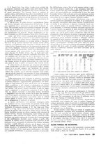 giornale/LO10012159/1936/unico/00000025