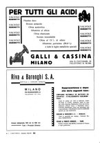 giornale/LO10012159/1936/unico/00000028