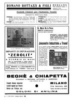 giornale/LO10012159/1936/unico/00000032