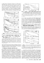 giornale/LO10012159/1936/unico/00000057