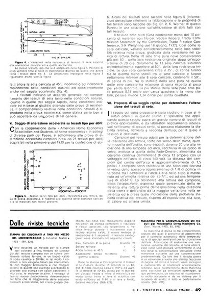 Tinctoria i progressi delle industrie tintorie e tessili