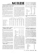 giornale/LO10012159/1936/unico/00000075