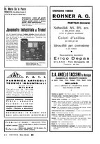 giornale/LO10012159/1936/unico/00000098