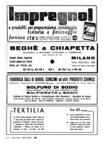 giornale/LO10012159/1936/unico/00000102