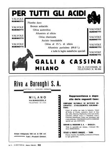 Tinctoria i progressi delle industrie tintorie e tessili