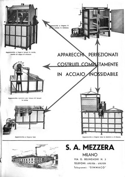 Tinctoria i progressi delle industrie tintorie e tessili