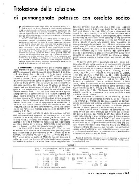 Tinctoria i progressi delle industrie tintorie e tessili