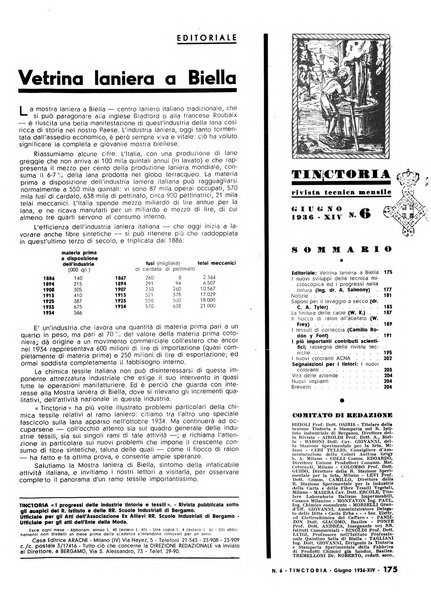 Tinctoria i progressi delle industrie tintorie e tessili