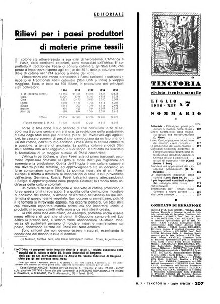 Tinctoria i progressi delle industrie tintorie e tessili