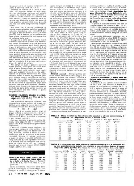 Tinctoria i progressi delle industrie tintorie e tessili