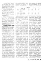 giornale/LO10012159/1936/unico/00000281