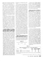 giornale/LO10012159/1936/unico/00000283