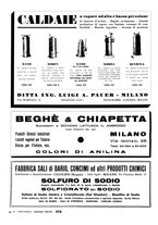 giornale/LO10012159/1936/unico/00000316