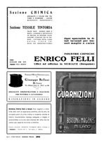 giornale/LO10012159/1936/unico/00000328