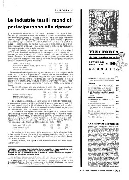 Tinctoria i progressi delle industrie tintorie e tessili