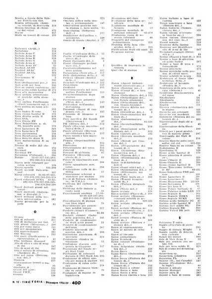 Tinctoria i progressi delle industrie tintorie e tessili