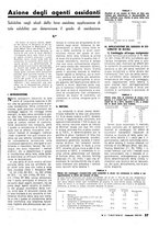 giornale/LO10012159/1937/unico/00000067