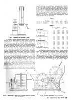 giornale/LO10012159/1937/unico/00000101