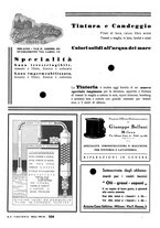 giornale/LO10012159/1937/unico/00000118