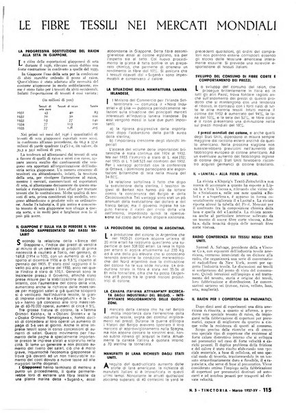 Tinctoria i progressi delle industrie tintorie e tessili