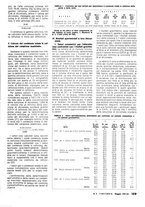 giornale/LO10012159/1937/unico/00000181