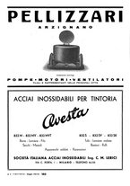 giornale/LO10012159/1937/unico/00000202