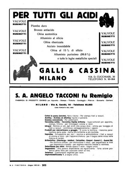 Tinctoria i progressi delle industrie tintorie e tessili