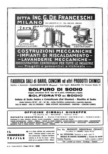 Tinctoria i progressi delle industrie tintorie e tessili