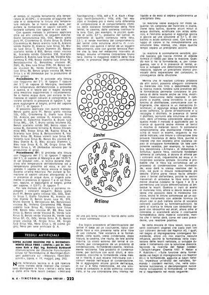 Tinctoria i progressi delle industrie tintorie e tessili