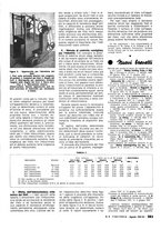 giornale/LO10012159/1937/unico/00000317