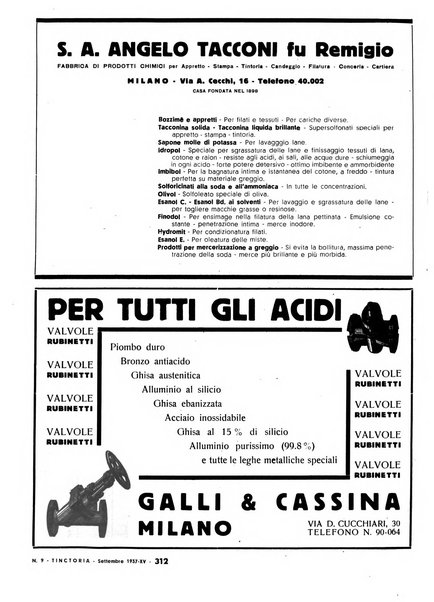 Tinctoria i progressi delle industrie tintorie e tessili