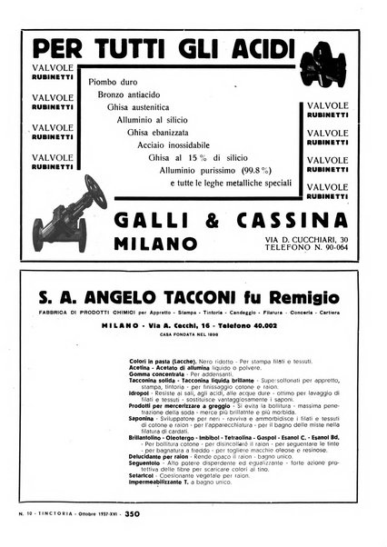 Tinctoria i progressi delle industrie tintorie e tessili