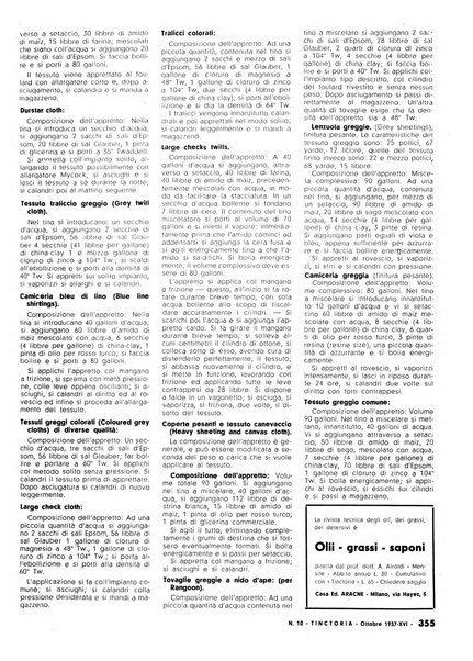 Tinctoria i progressi delle industrie tintorie e tessili