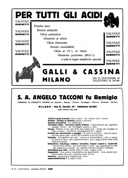 Tinctoria i progressi delle industrie tintorie e tessili